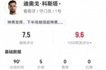 迪奥戈&middot;科斯塔本场5扑救+4解围 11长传2成功+2高球拦截 获7.5分