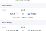 还剩最后四场！本届世界杯已比完100场，半决赛巅峰对决